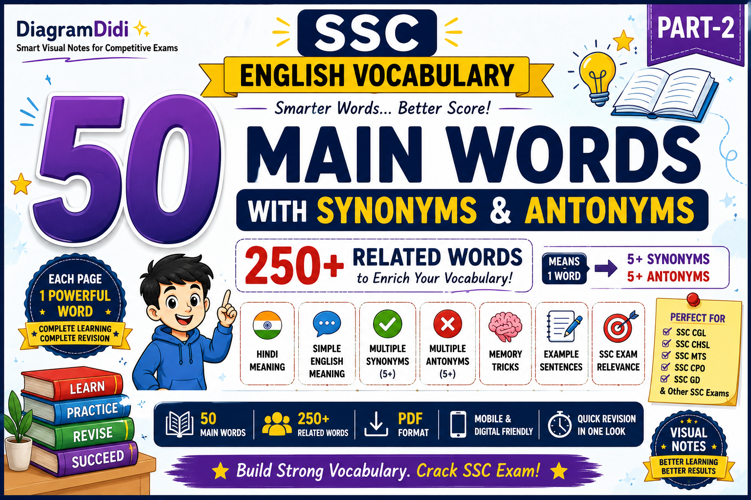 SSC English Vocabulary – Part 2 | 50 Important Words with 250+ Synonyms & Antonyms