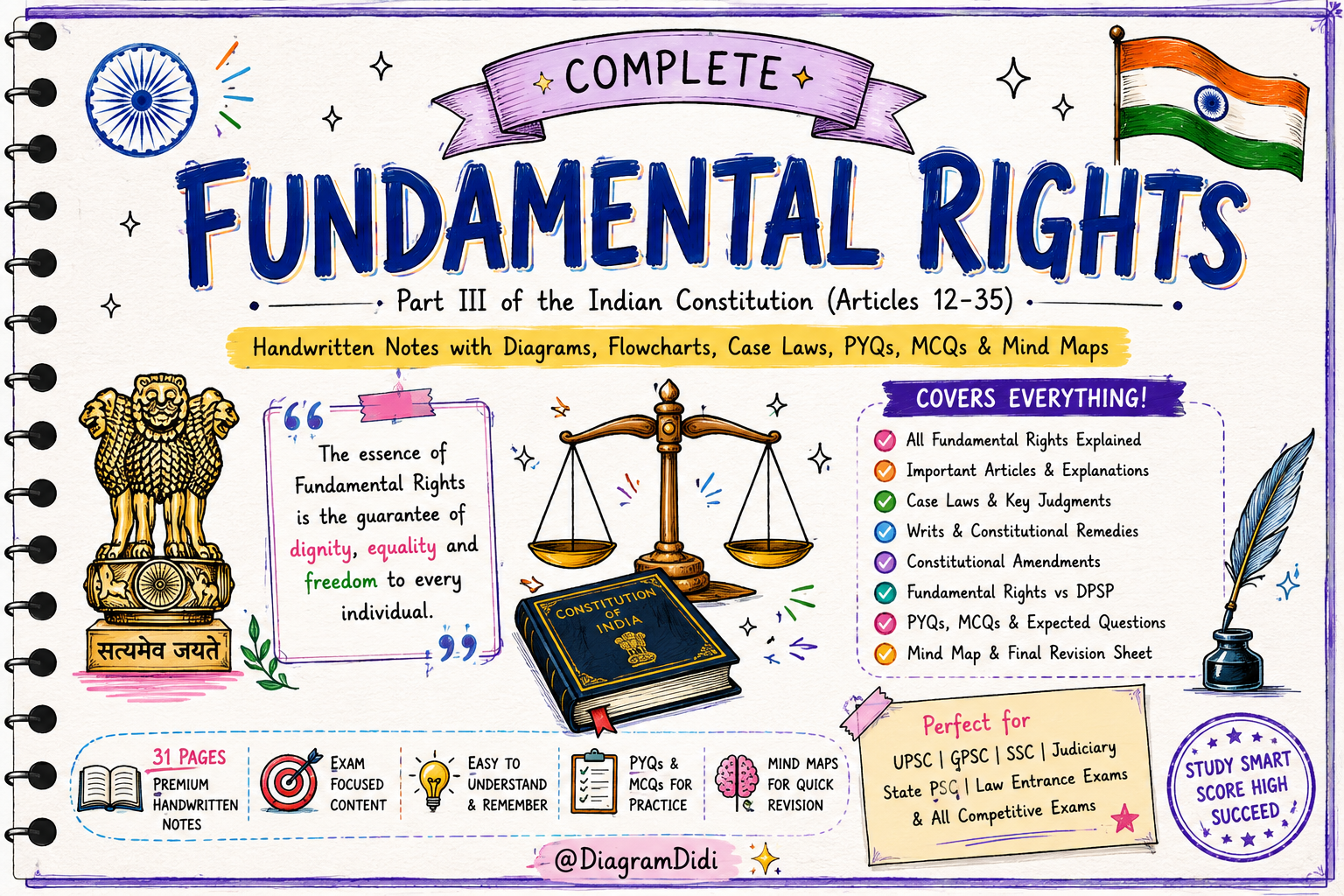 Fundamental Rights Handwritten Notes PDF | Indian Constitution | UPSC, GPSC, SSC