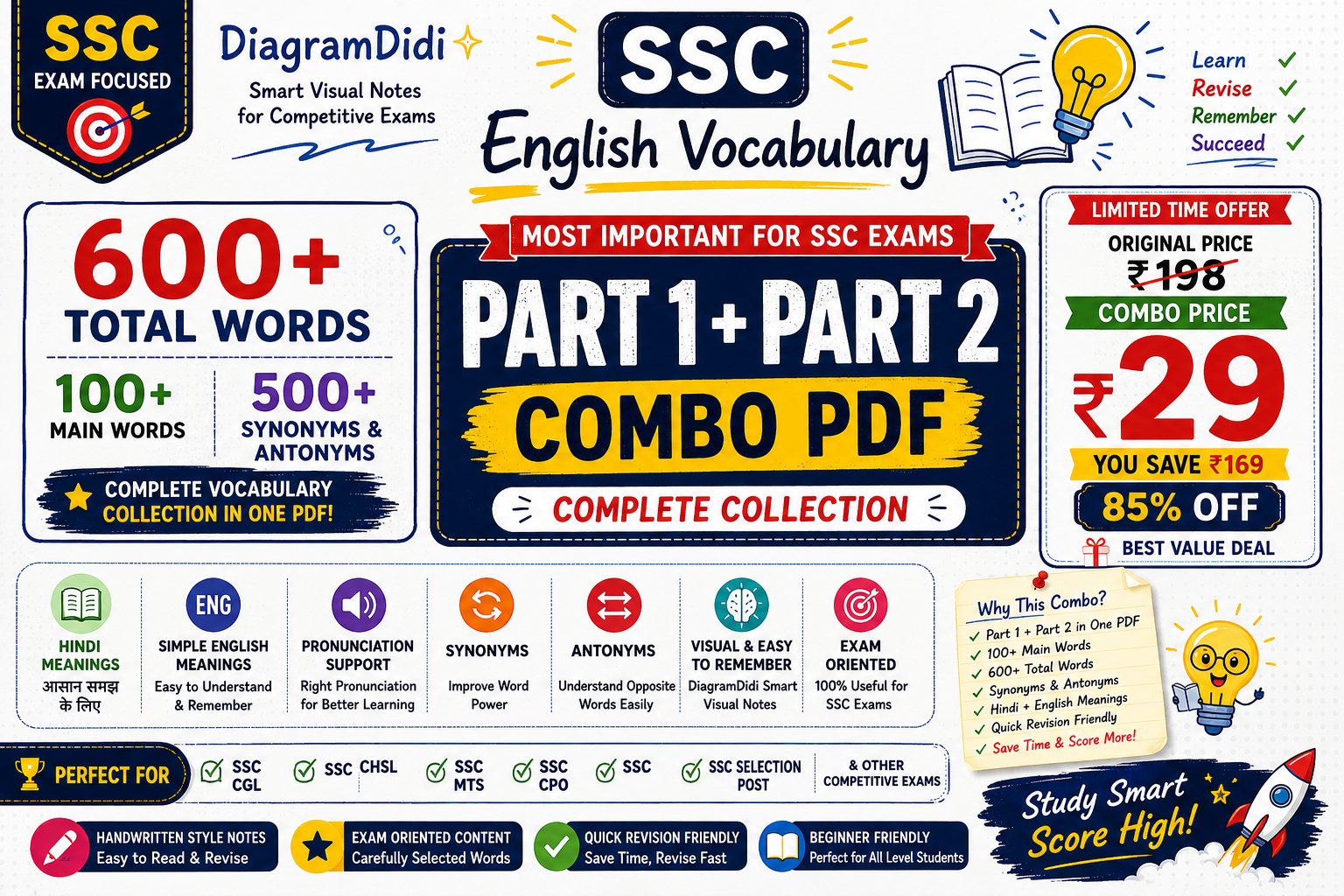 100+ Most Important SSC Vocabulary Words + Synonyms & Antonyms