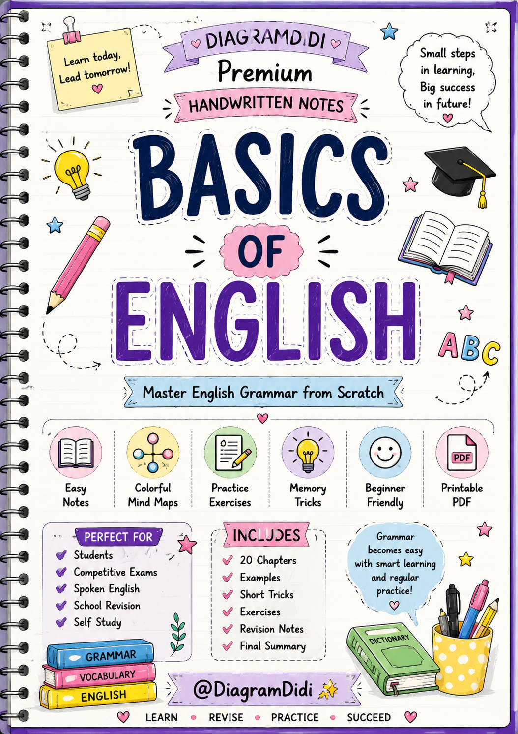Basic English grammar