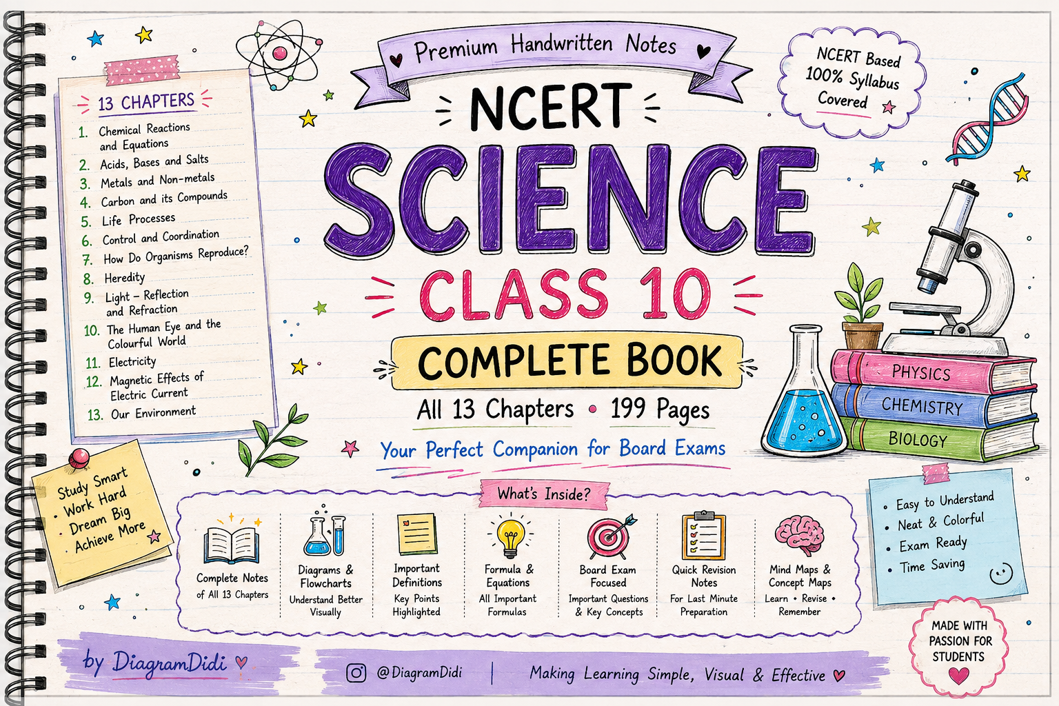 NCERT Science Class 10 Complete Premium Handwritten Notes (All 13 Chapters) | Board Exam 2026