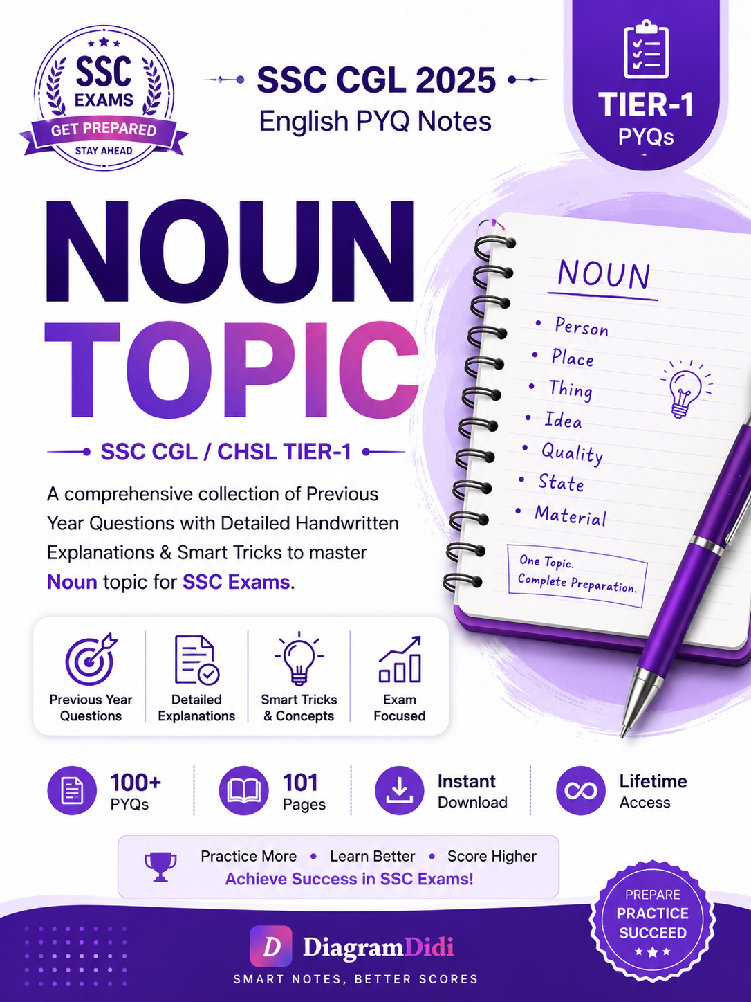 SSC CGL 2025 English PYQ – Noun Topic (Tier-1)